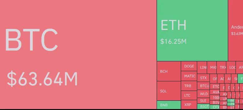 fake ETF news